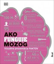 Ako funguje mozog