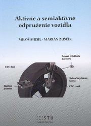 Aktívne a semiaktívne odpruženie vozidla