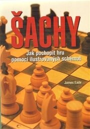 Šachy