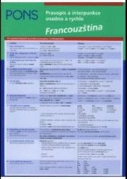 Pravopis a interpunkce snadno a rychle - FRA