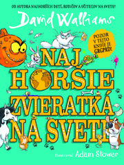 Najhoršie zvieratká na svete