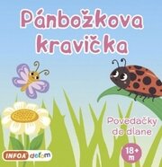 Zvedavé šteniatko