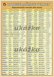 Nemecké nepravidelné slovesá