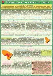 Prehľad slovenských dejín