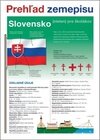 Slovensko Prehľad zemepisu
