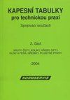Kapesní tabulky pro technickou praxi 2. část