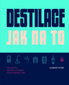 Destilace - Jak na to