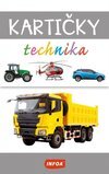 Technika Kartičky